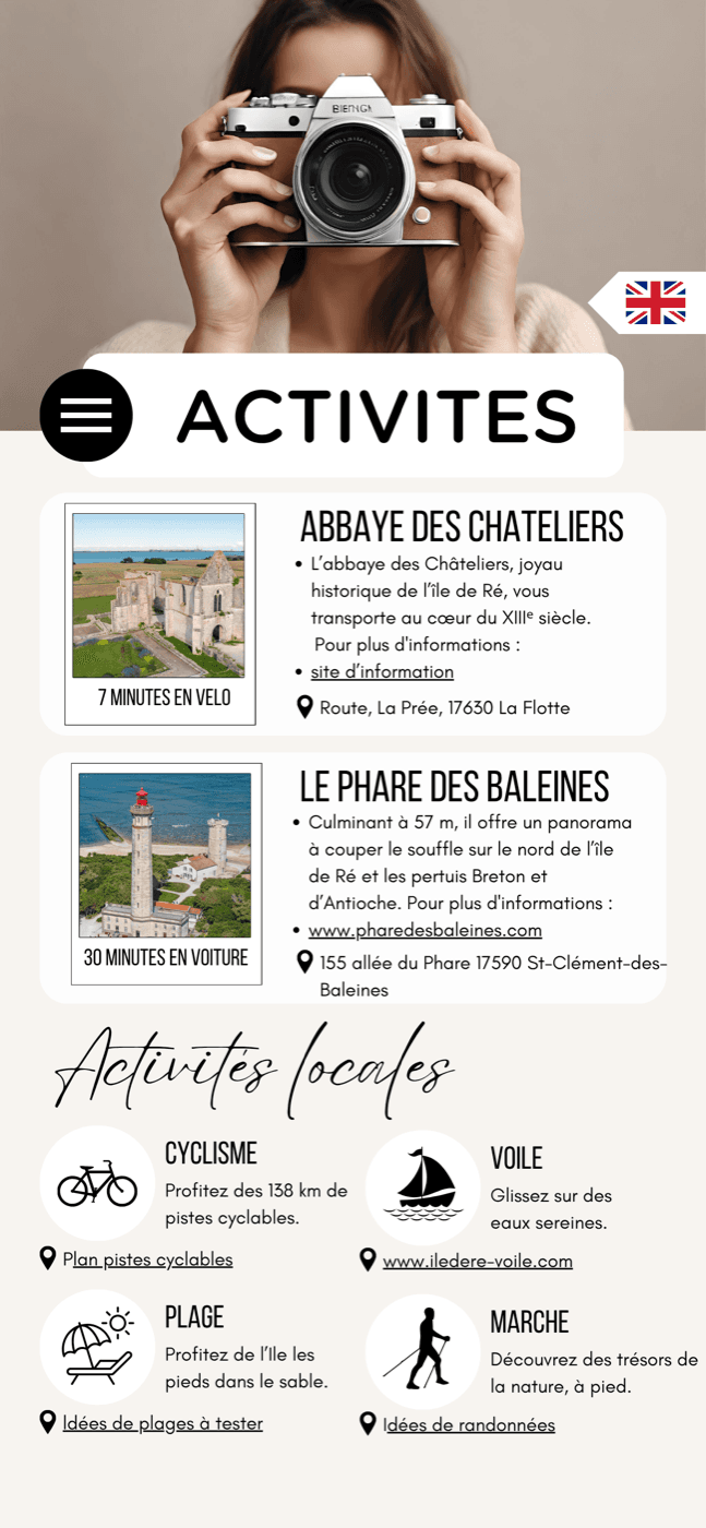 Activités