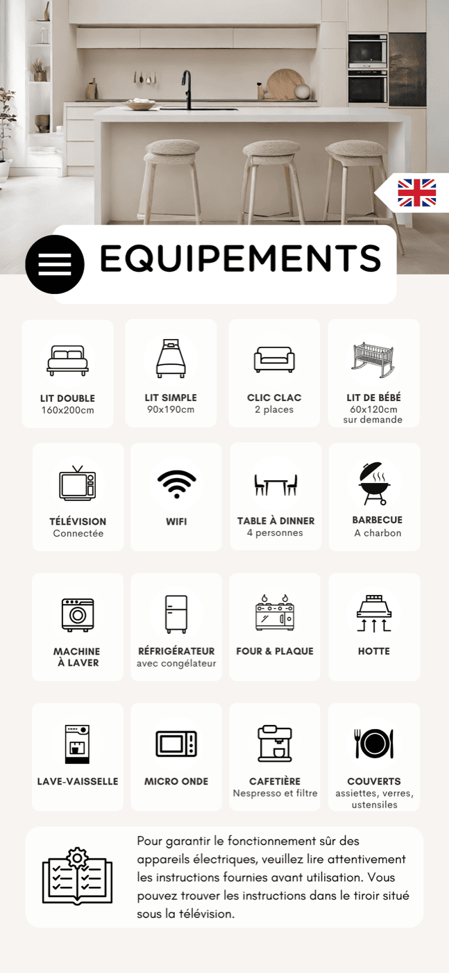 Équipements