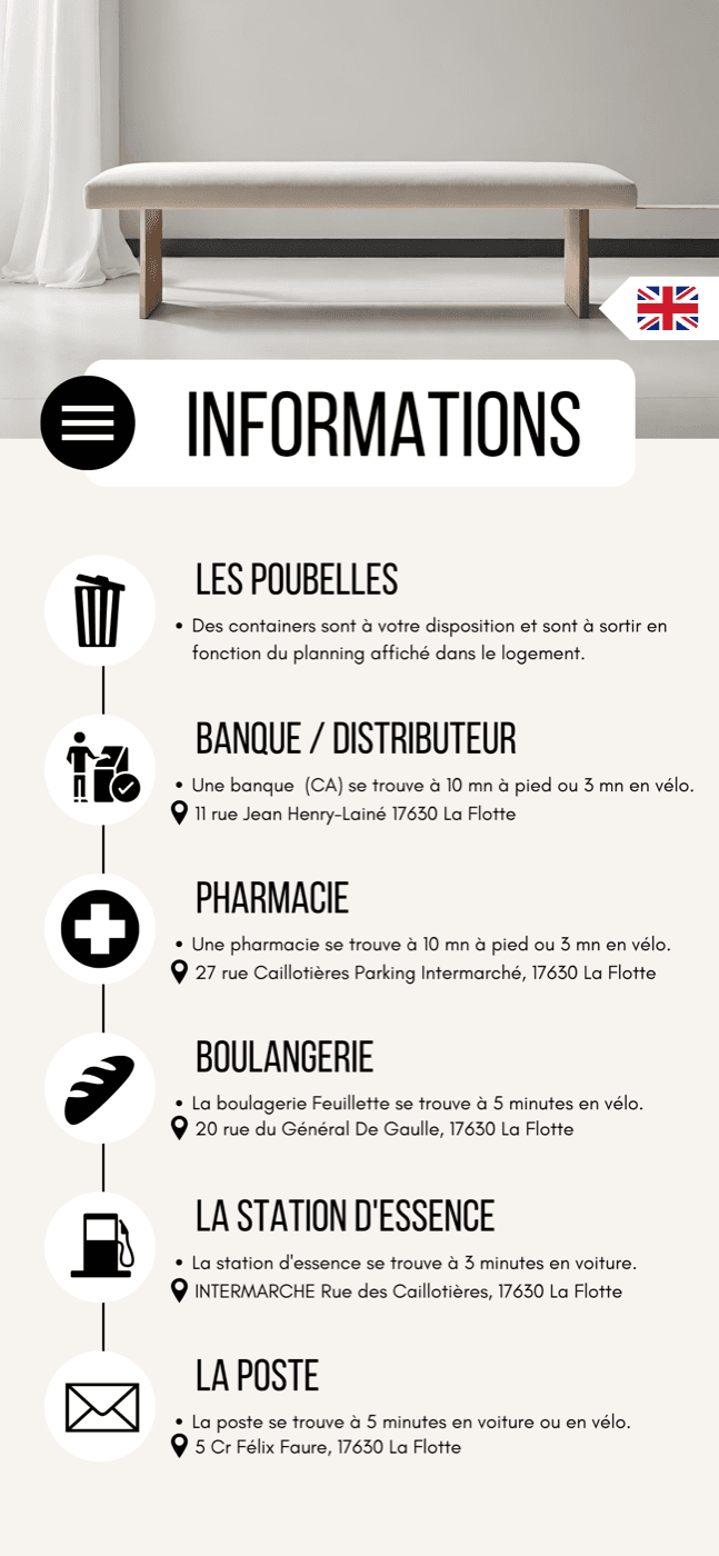 Informations